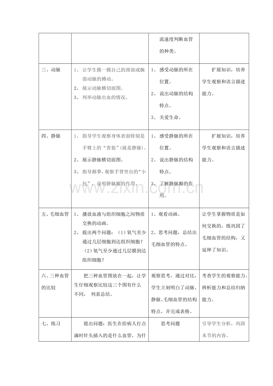 七年级生物下册 第四单元 第四章 第二节 血流的管道--血管教案 （新版）新人教版-（新版）新人教版初中七年级下册生物教案.doc_第3页