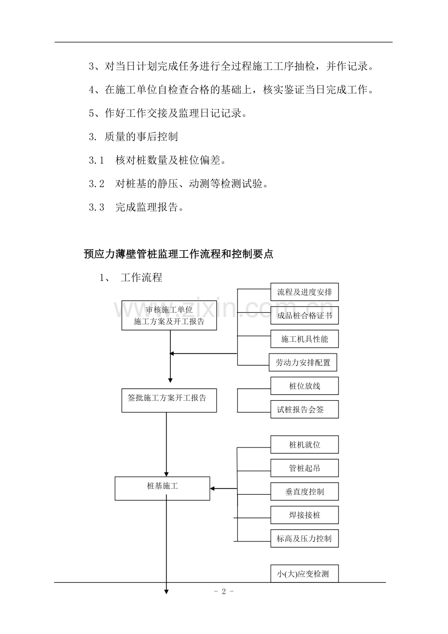 预制管桩监理流程.doc_第2页