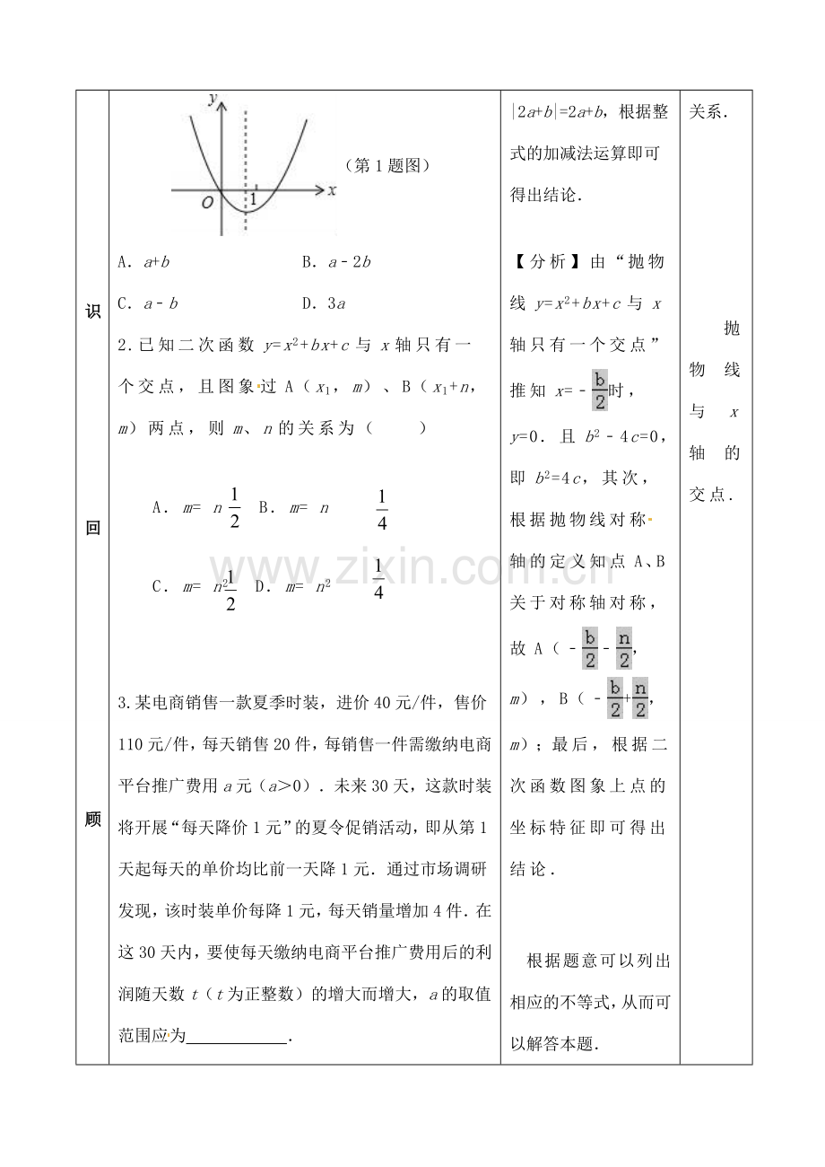 山东省郯城县红花镇中考数学专题复习 专题三（14-2）二次函数代数方面的应用教案-人教版初中九年级全册数学教案.doc_第2页