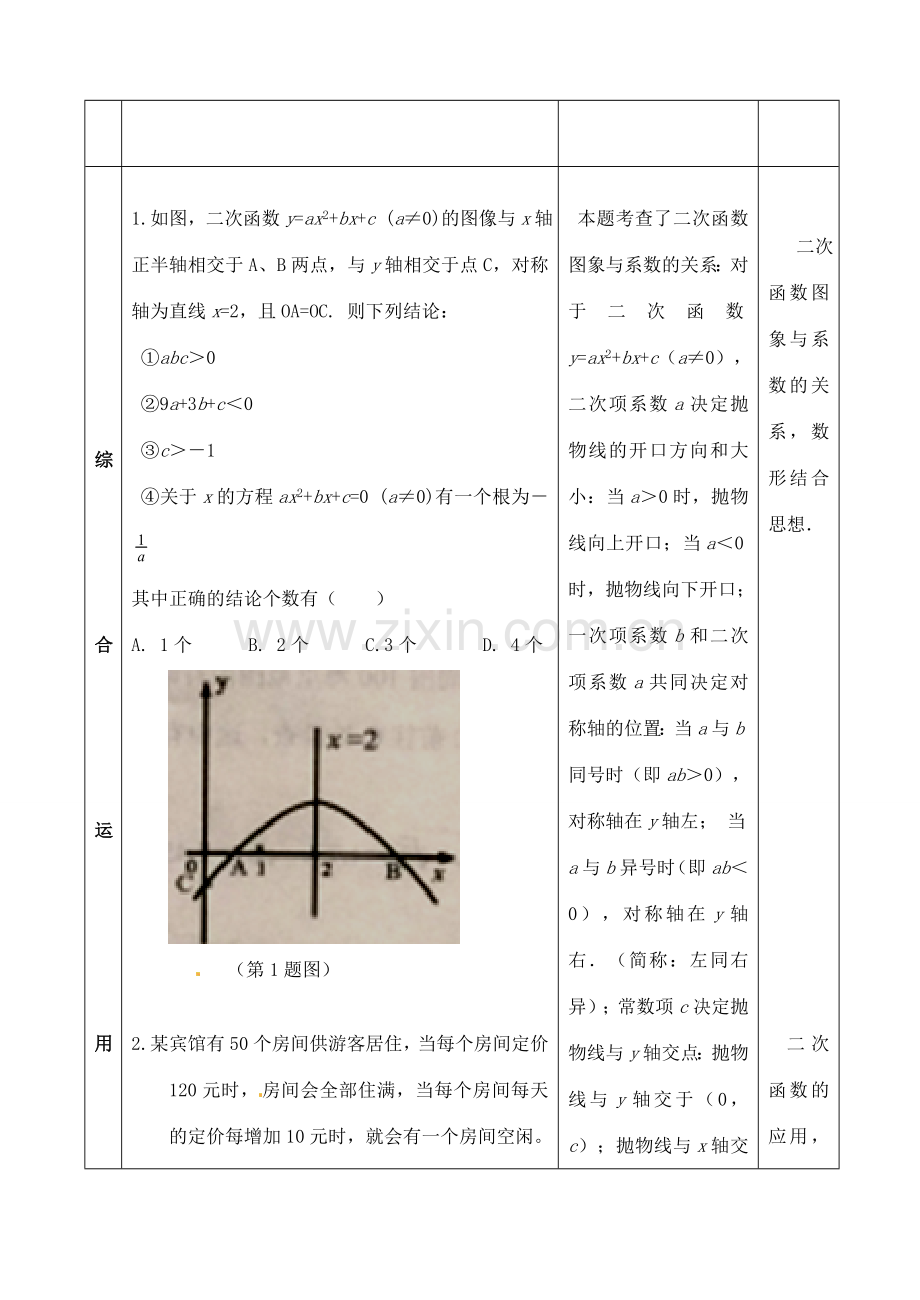 山东省郯城县红花镇中考数学专题复习 专题三（14-2）二次函数代数方面的应用教案-人教版初中九年级全册数学教案.doc_第3页