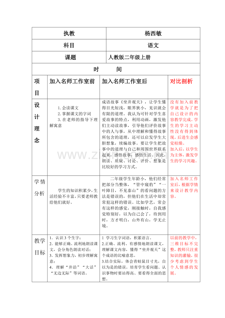 杨西敏教学案例对比剖析.doc_第1页