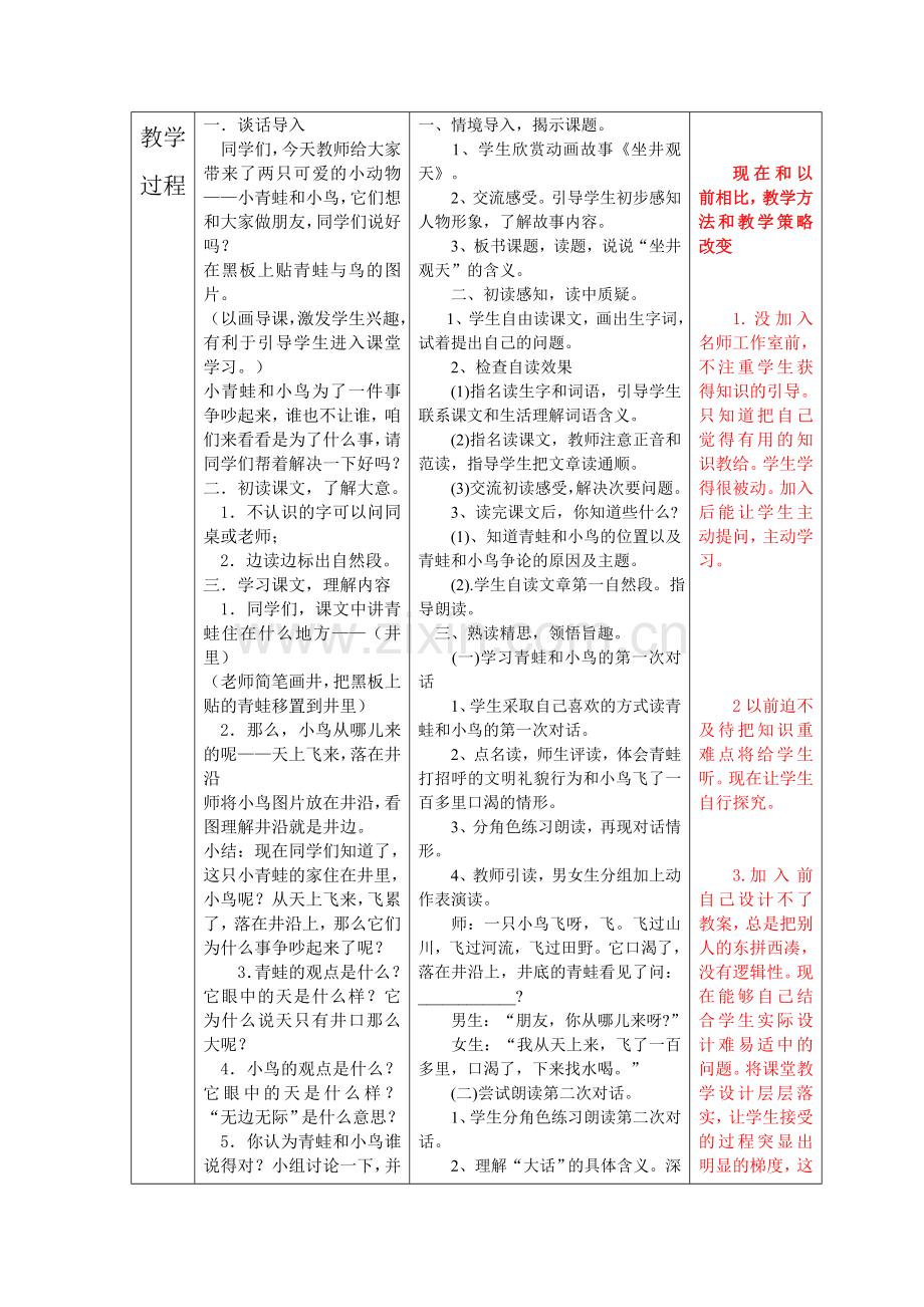 杨西敏教学案例对比剖析.doc_第2页