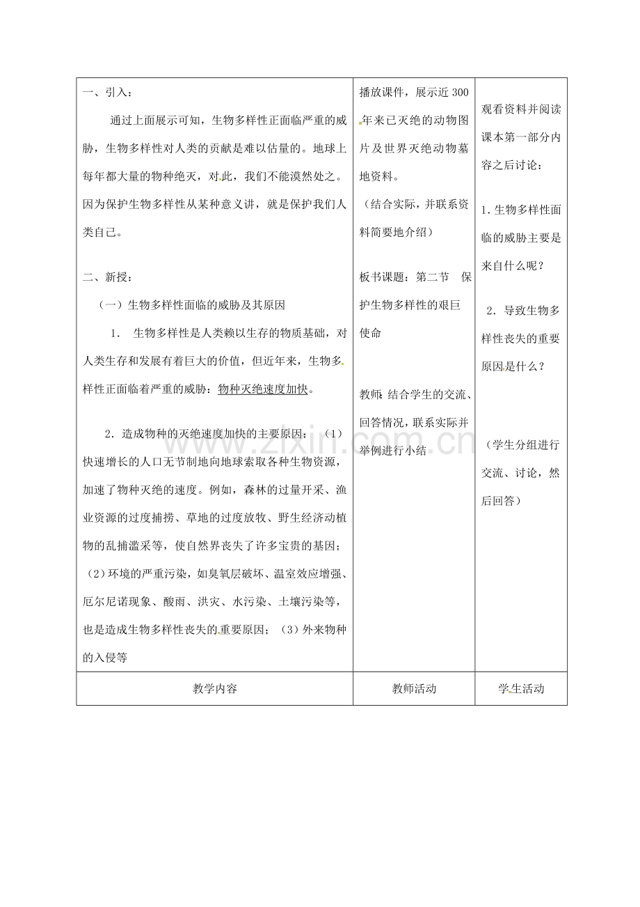 八年级生物上册 15.2 保护生物多样性的艰巨使命教案 （新版）苏教版-（新版）苏教版初中八年级上册生物教案.doc_第2页