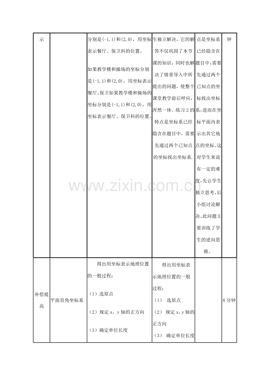 七年级数学下册 第七章 平面直角坐标系 7.2 坐标方法的简单应用 7.2.1 用坐标表示地理位置教案 （新版）新人教版-（新版）新人教版初中七年级下册数学教案.docx_第3页