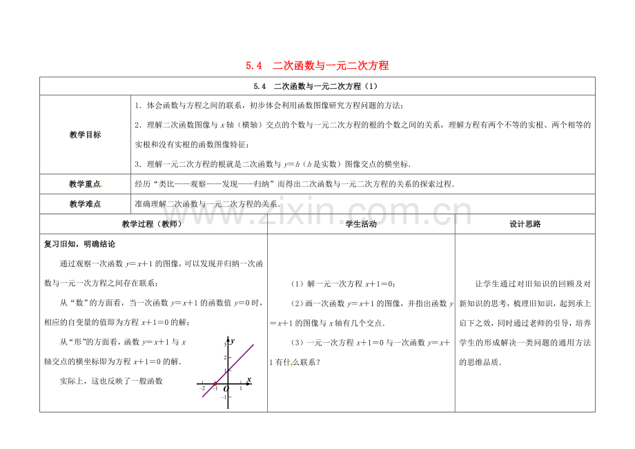 江苏省徐州市铜山县九年级数学下册 第5章 二次函数 5.4 二次函数与一元二次方程（1）教案 （新版）苏科版-（新版）苏科版初中九年级下册数学教案.doc_第1页