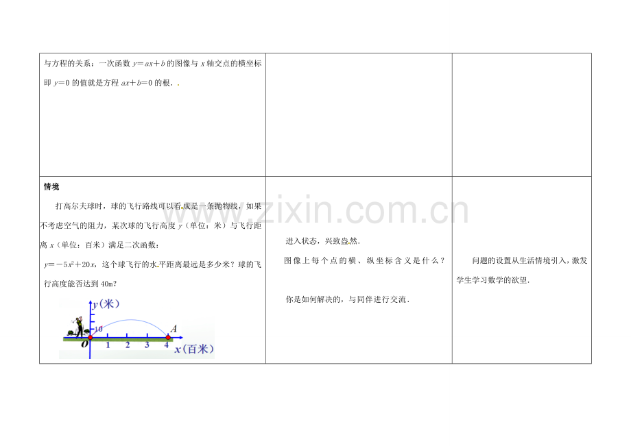 江苏省徐州市铜山县九年级数学下册 第5章 二次函数 5.4 二次函数与一元二次方程（1）教案 （新版）苏科版-（新版）苏科版初中九年级下册数学教案.doc_第2页