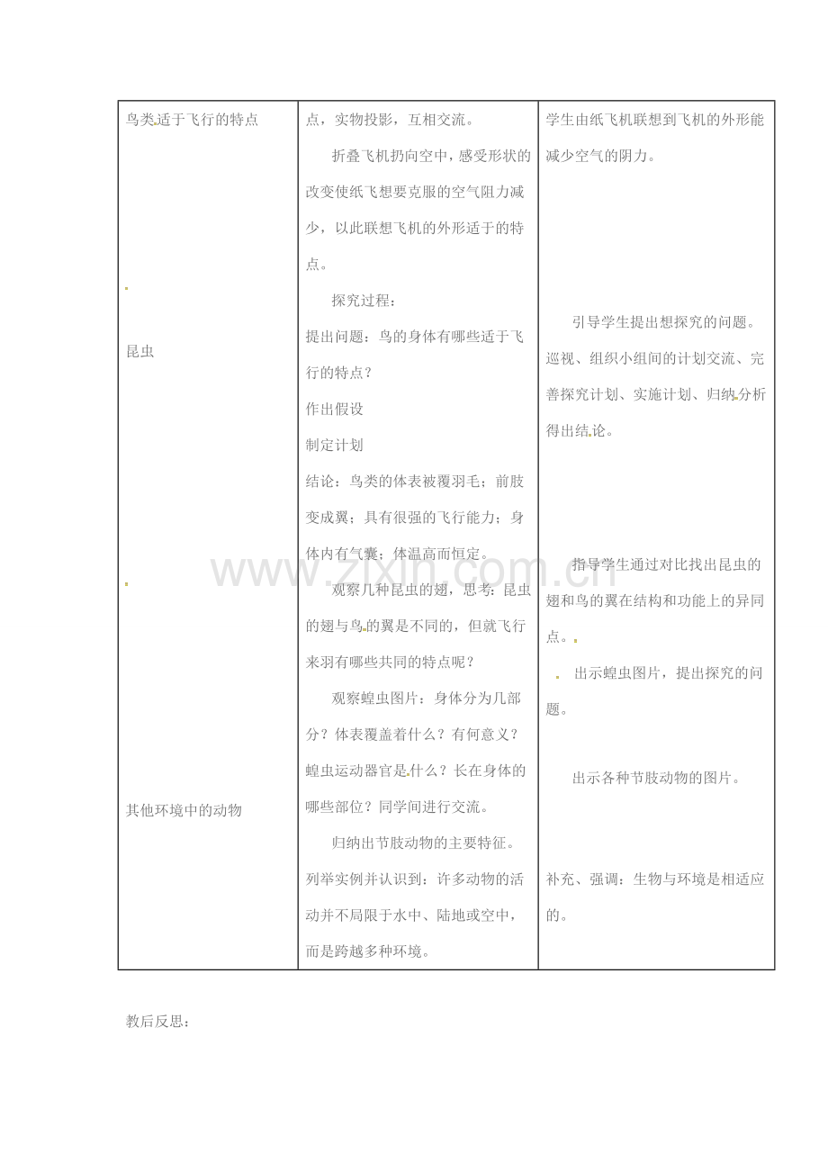 四川省游仙区八年级生物上册 第五单元 第一章 第六节 鸟教案 （新版）新人教版-（新版）新人教版初中八年级上册生物教案.doc_第2页