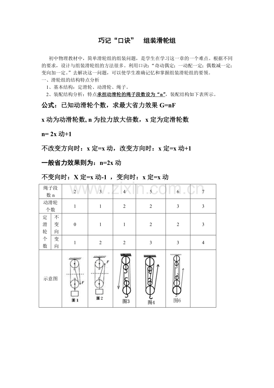 巧记“口诀”_组装滑轮组.doc_第1页