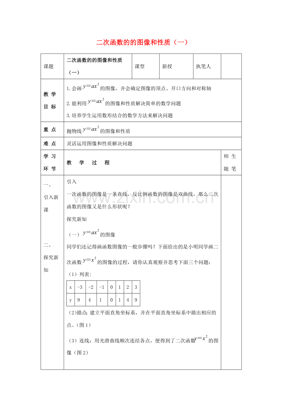 九年级数学下册 第三十章 二次函数 30.2《二次函数的图像和性质（1）》教案 （新版）冀教版-（新版）冀教版初中九年级下册数学教案.doc_第1页