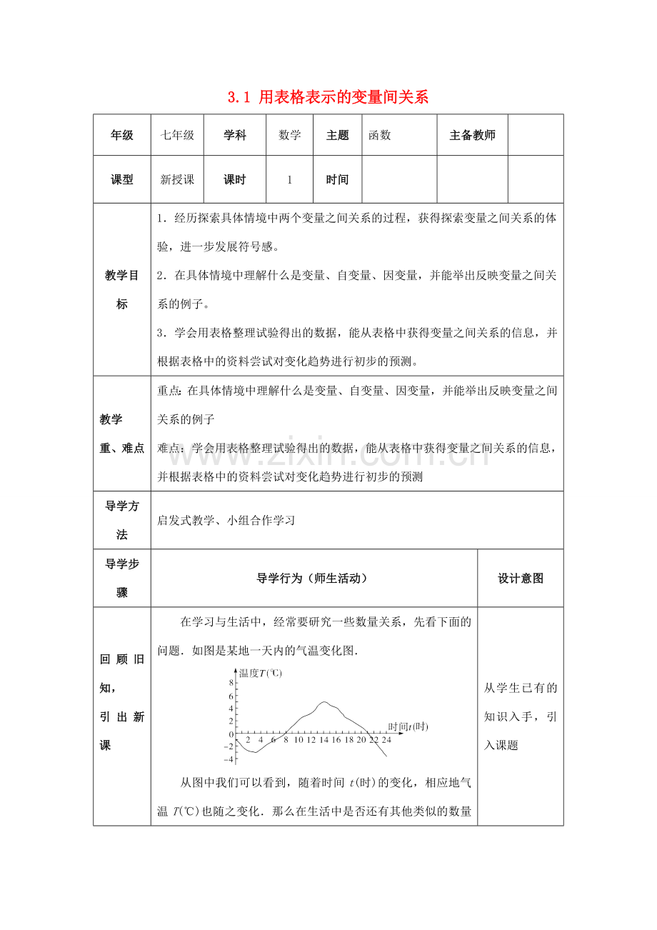 山东省济南市槐荫区七年级数学下册 第三章 变量之间的关系 3.1 用表格表示的变量间关系教案 （新版）北师大版-（新版）北师大版初中七年级下册数学教案.doc_第1页