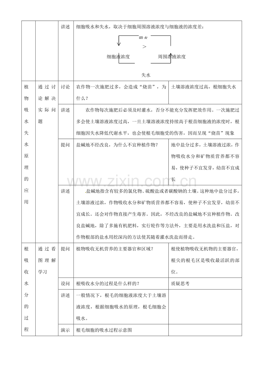 第四章 第一节 植物的营养 教案3.doc_第3页