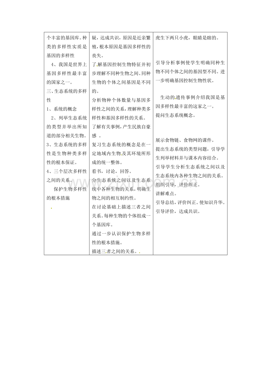 山东省临淄外国语实验学校八年级生物上册 第六单元 的多样性及其保护第二章 认识的多样性教案 新人教版.doc_第2页