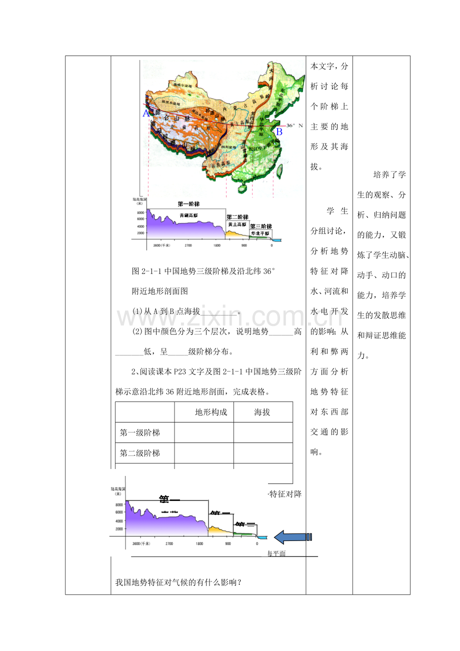 秋八年级地理上册 第2章 第一节《地形地势特征》教案2 （新版）商务星球版-（新版）商务星球版初中八年级上册地理教案.doc_第3页