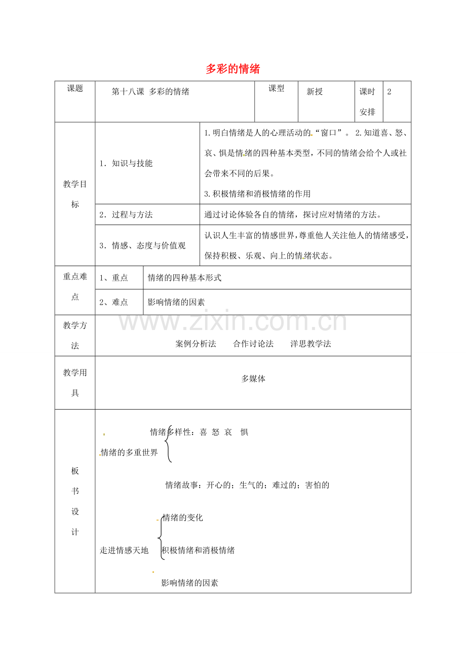 七年级政治下册 第18课 多彩的情绪教学设计 苏教版.doc_第1页