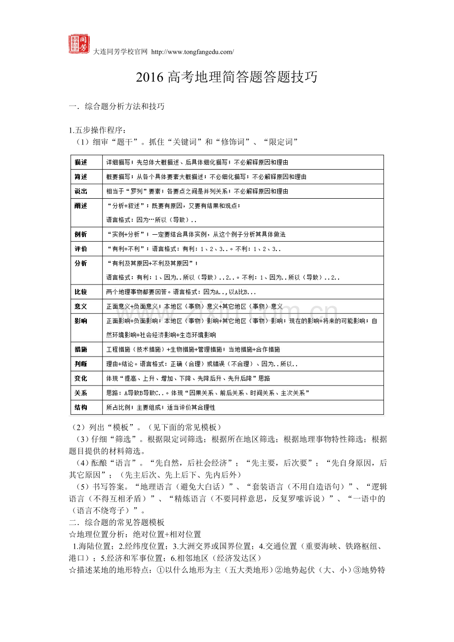 2016高考地理简答题答题技巧.doc_第1页