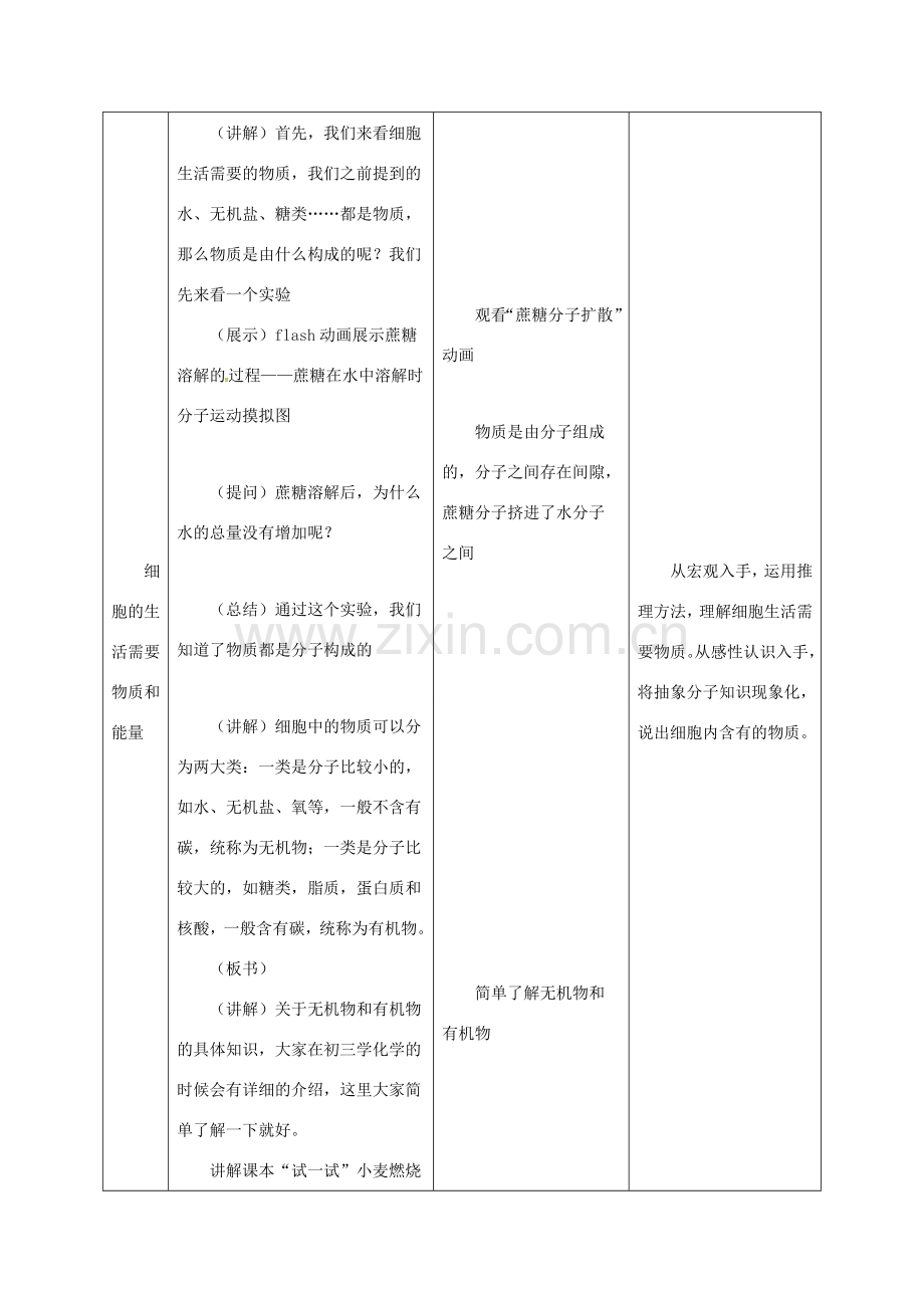 安徽省合肥市长丰县七年级生物上册 2.1.4《细胞的生活》教案2 （新版）新人教版-（新版）新人教版初中七年级上册生物教案.doc_第3页