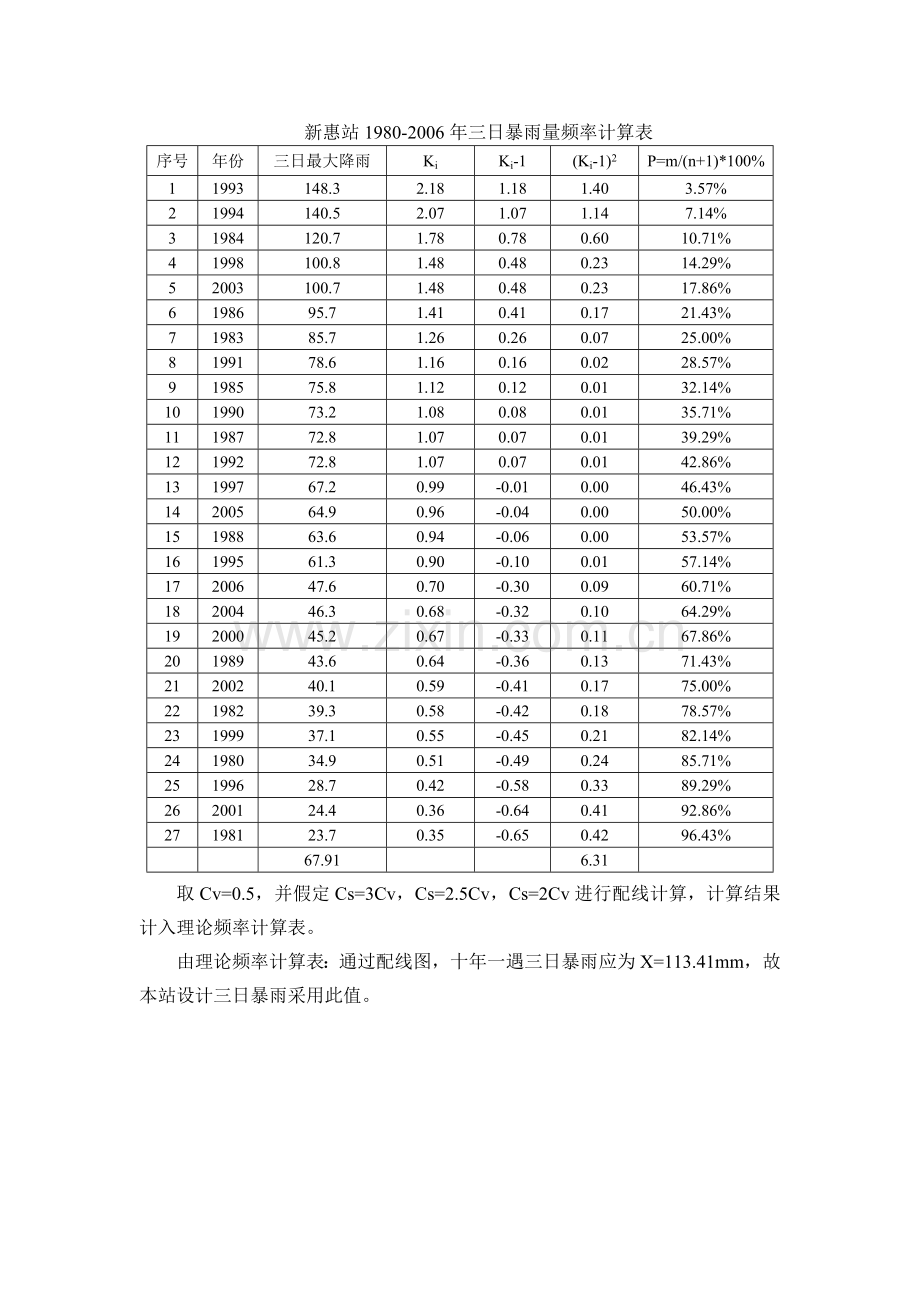 泵站设计说明.doc_第2页