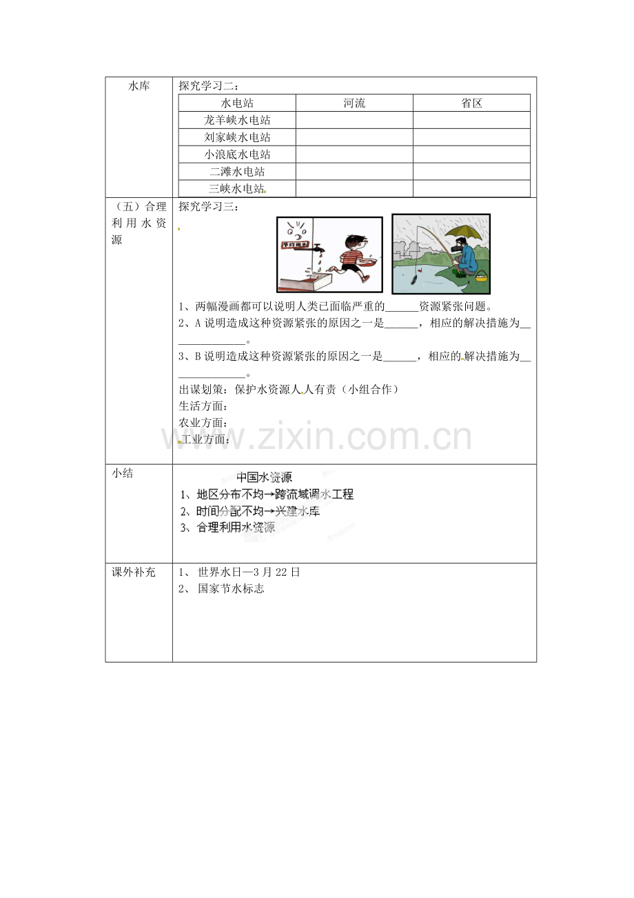 广东省佛山市顺德区大良顺峰初级中学八年级地理上册《中国水资源》教学设计 粤教版.doc_第2页