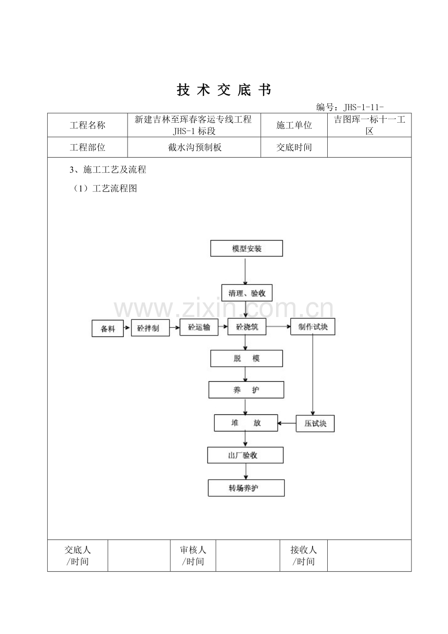 截水沟预制板技术交底.doc_第2页