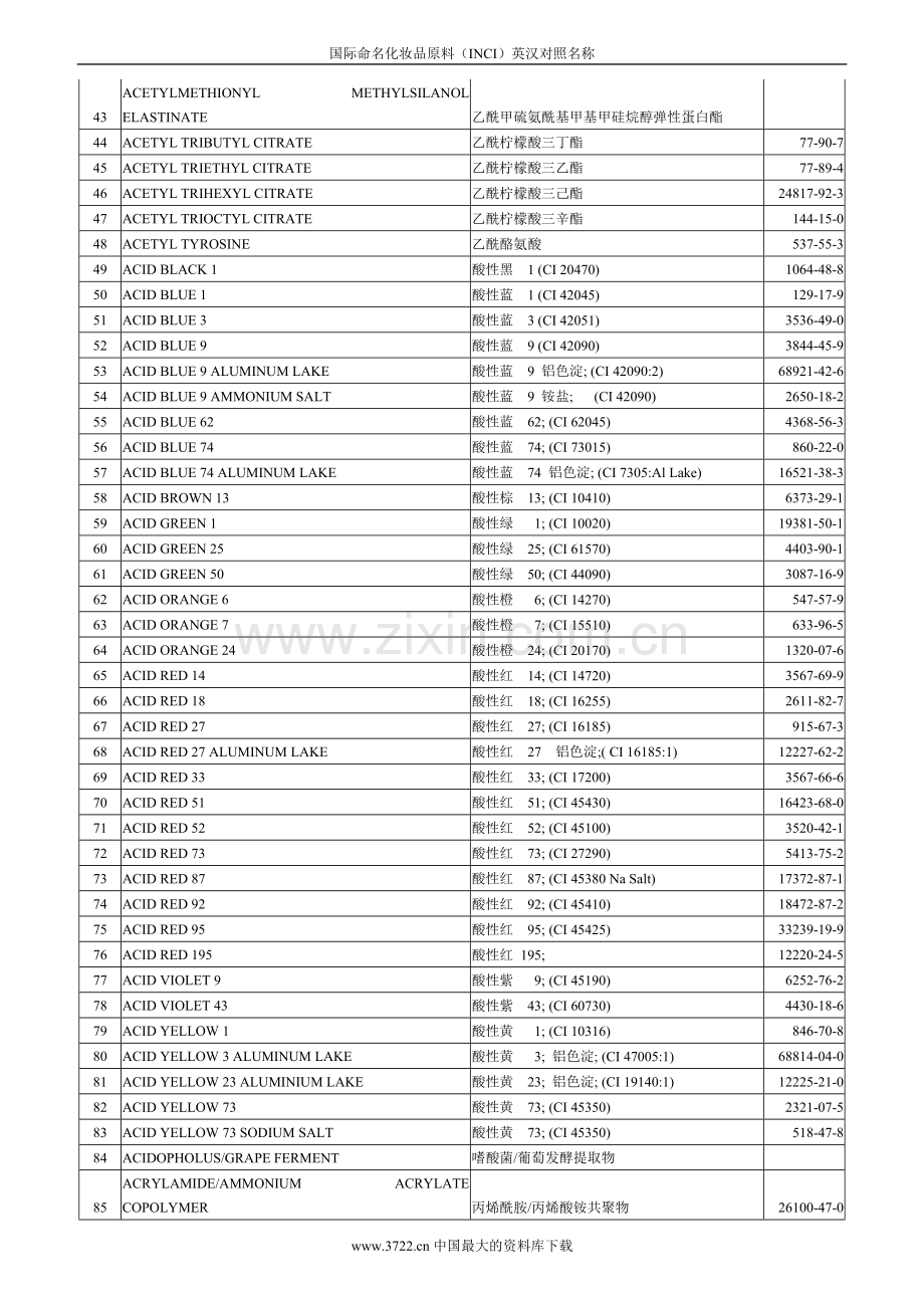 《国际命名化妆品原料(INCI)》中英文.doc_第2页