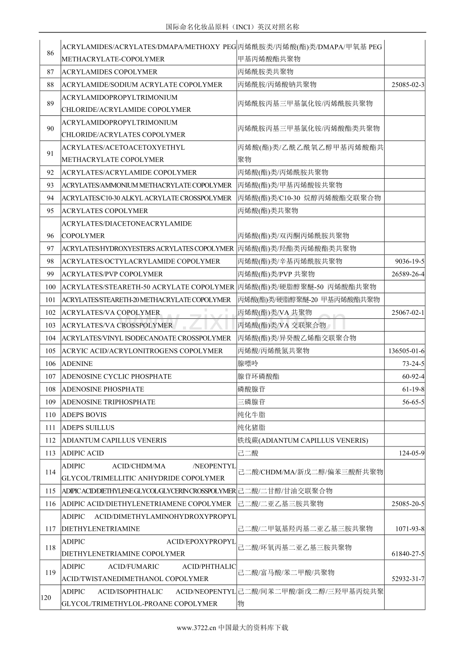 《国际命名化妆品原料(INCI)》中英文.doc_第3页