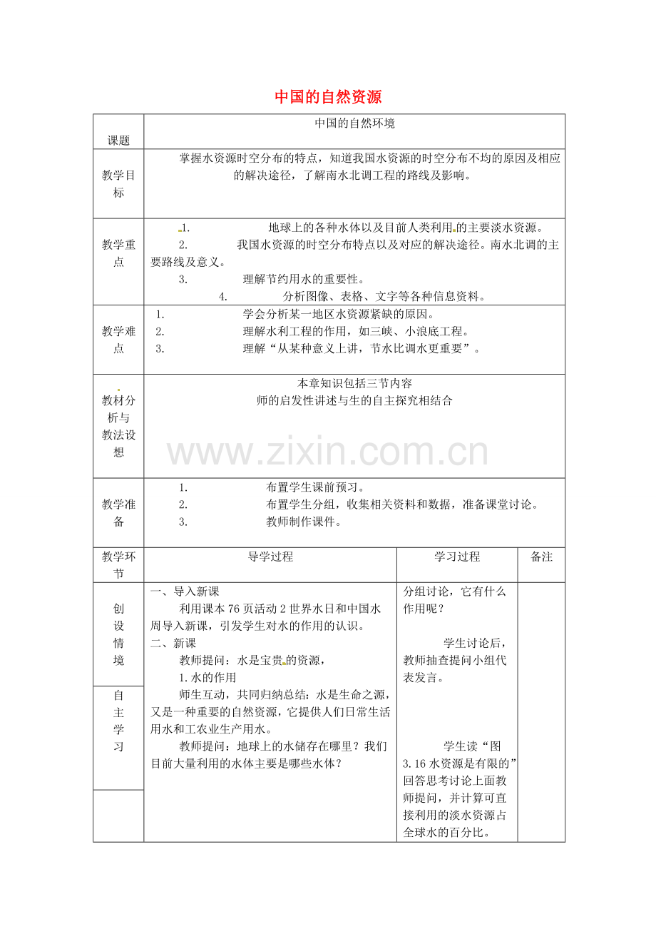 山东省临沂市蒙阴县第四中学八年级地理会考复习 中国的自然资源（第2课时）教案 新人教版.doc_第1页