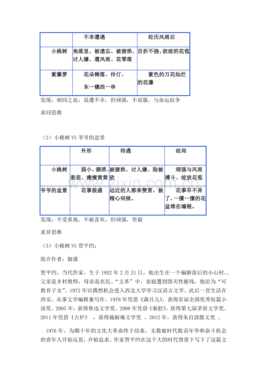 (部编)初中语文人教2011课标版七年级下册《一棵小桃树》教学设计.docx_第3页