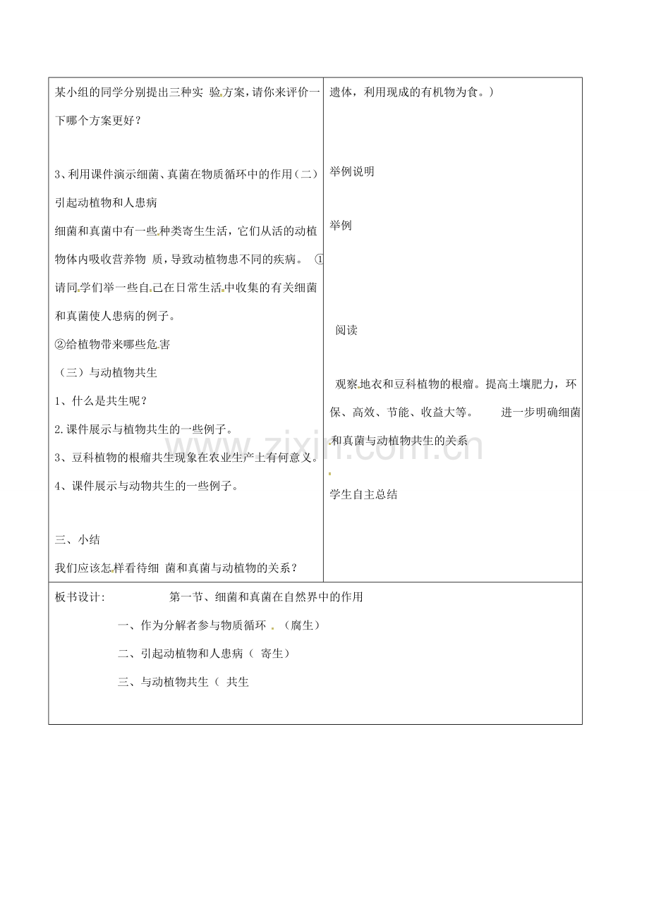 八年级生物上册 5.4.4 细菌真菌在自然界中的作用教案 （新版）新人教版-（新版）新人教版初中八年级上册生物教案.doc_第2页