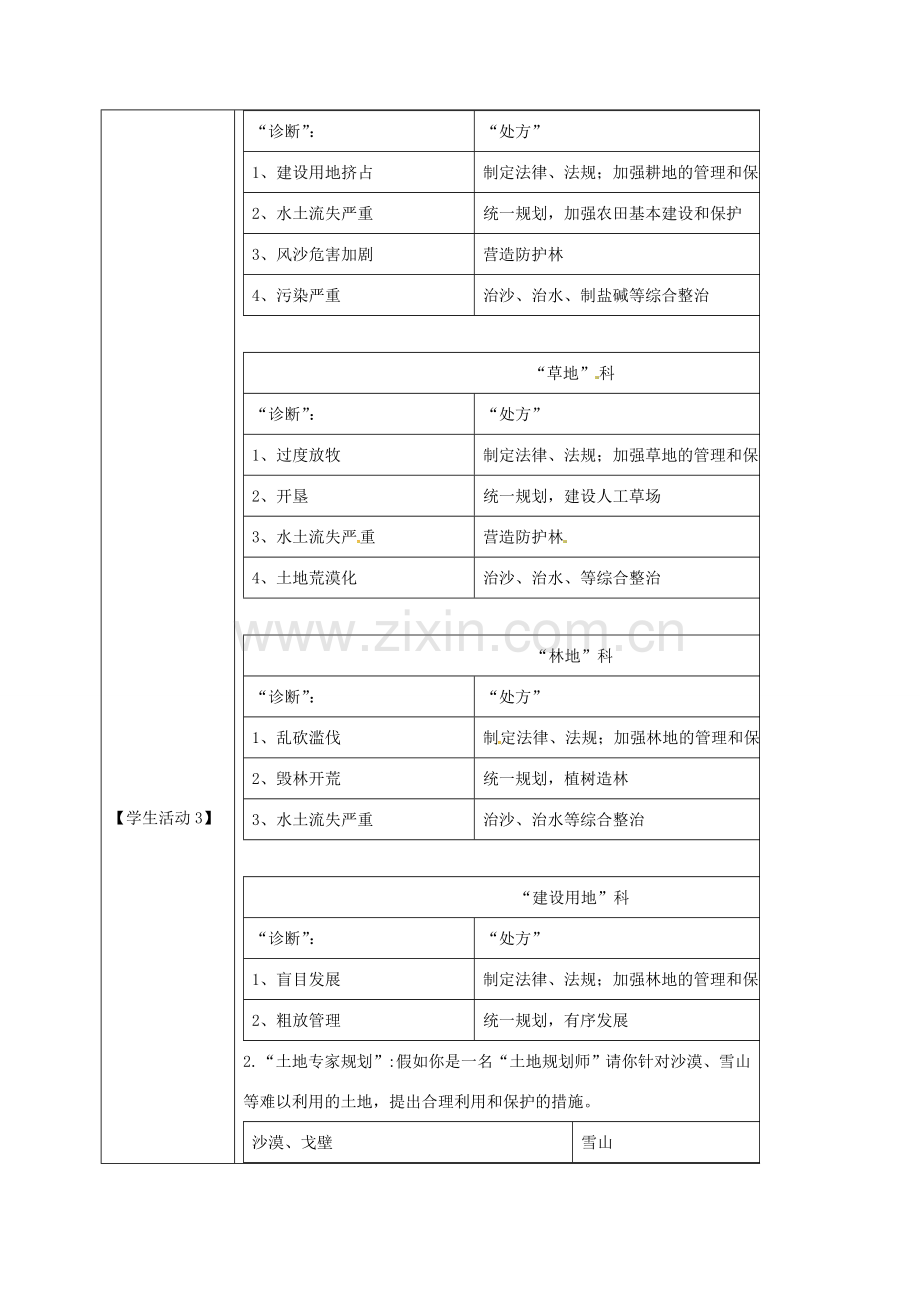 江苏省大丰区八年级地理上册 3.2土地资源（第2课时）教案 （新版）新人教版-（新版）新人教版初中八年级上册地理教案.doc_第3页