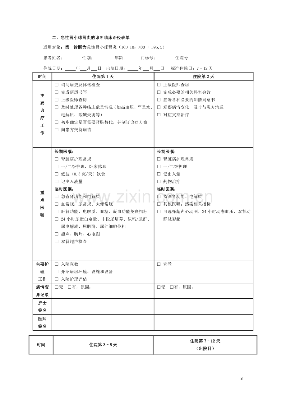 急性肾小球肾炎临床路径[1].doc_第3页