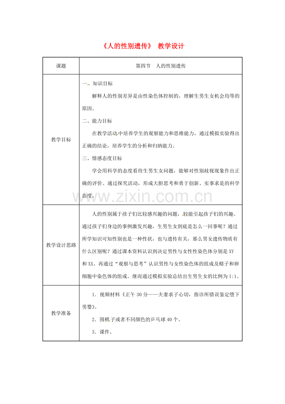 吉林省榆树市八年级生物下册 第七单元 第二章 第四节 人的性别遗传教案 （新版）新人教版-（新版）新人教版初中八年级下册生物教案.doc_第1页