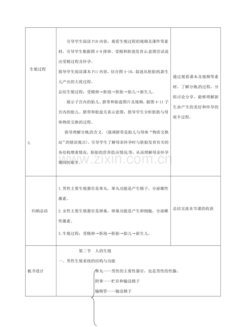 黑龙江省鸡西市七年级生物下册 4.1.2 人的生殖教案 （新版）新人教版-（新版）新人教版初中七年级下册生物教案.doc_第3页