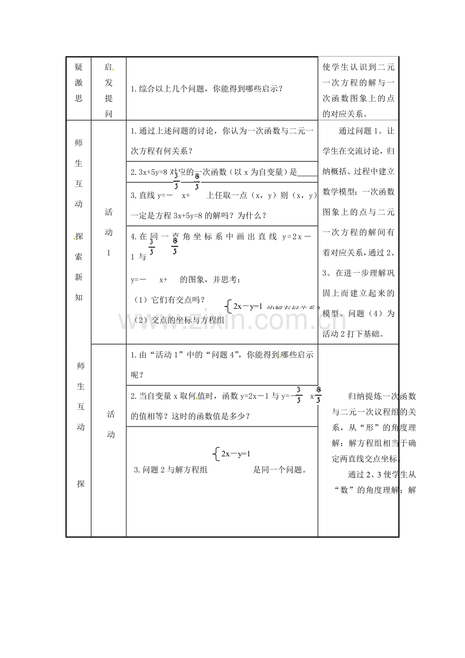 广东省广州市白云区汇侨中学八年级数学上册《14.3.3一次函数与二元一次方程（组）》教案1 新人教版.doc_第2页