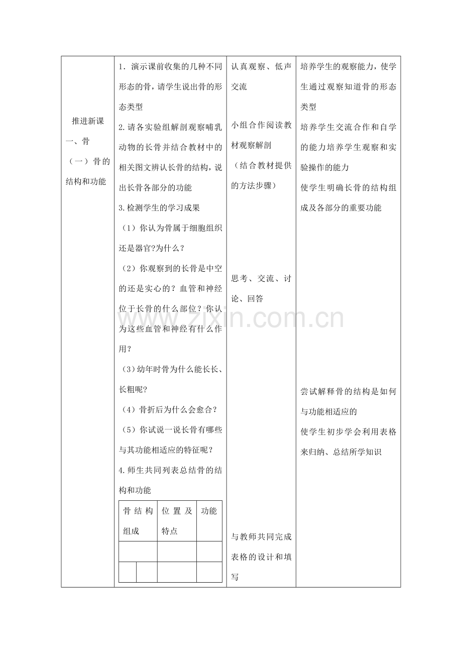 八年级生物上册 15.2《动物运动的形成》（第1课时）教案 （新版）北师大版-（新版）北师大版初中八年级上册生物教案.doc_第3页