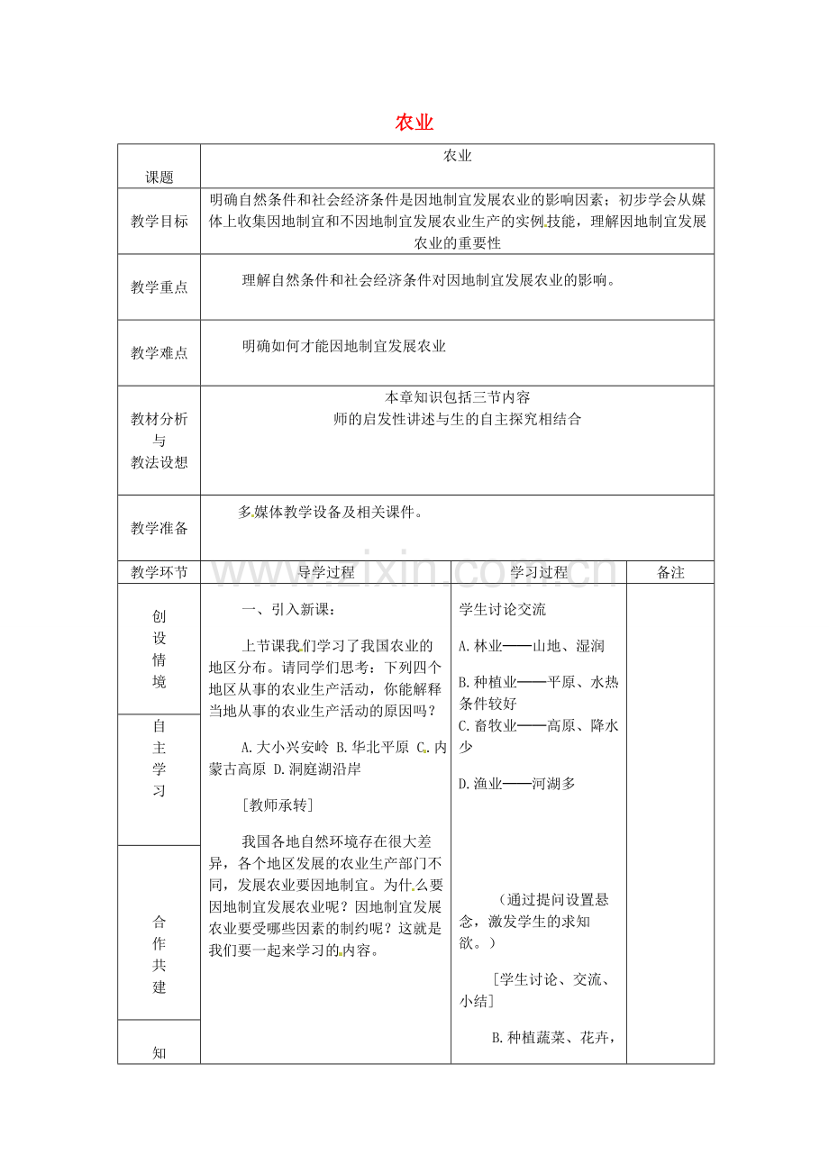 山东省临沂市蒙阴县第四中学八年级地理会考复习 农业教案 新人教版.doc_第1页