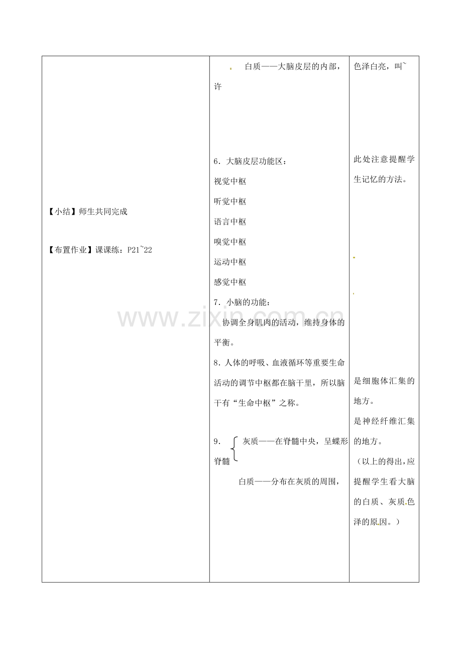 八年级生物上册 第15章 第1节 人体的神经调节 教案 苏科版.doc_第3页