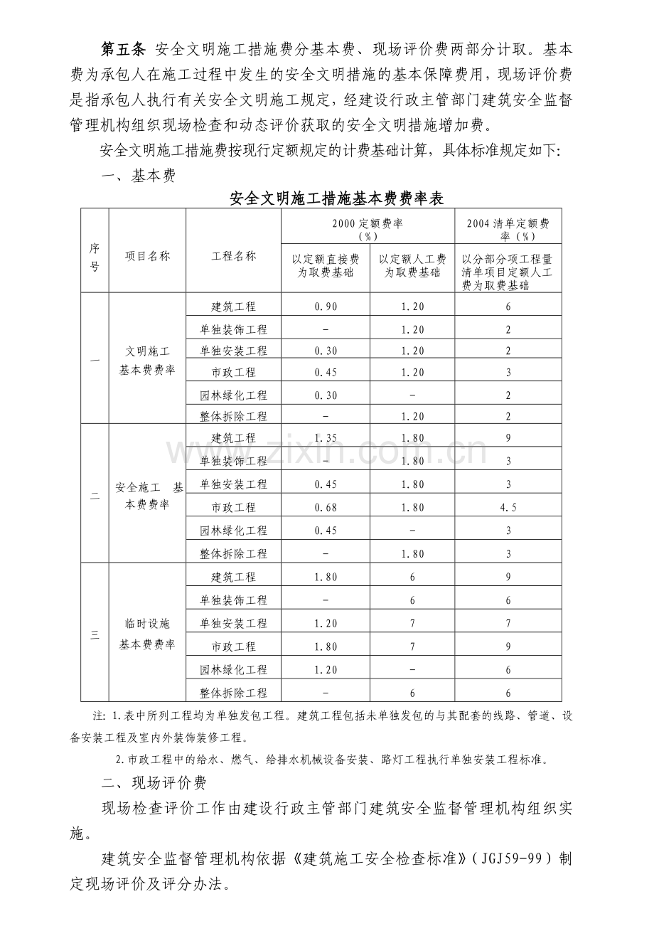 安全文明施工措施评价及费率测定表.doc_第2页