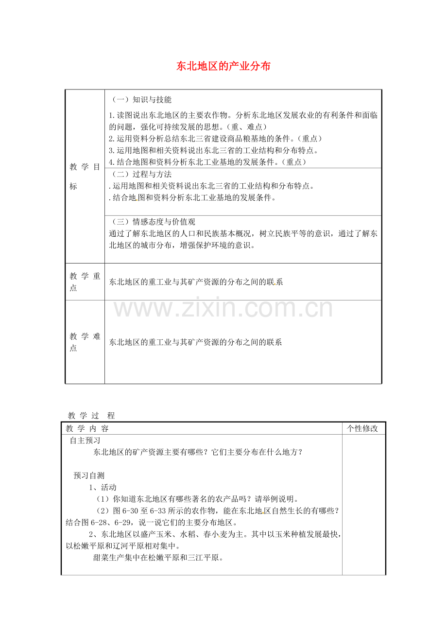 甘肃省白银市靖远县北滩中学八年级地理下册 第6章 第3节《东北地区的产业分布》教案 湘教版.doc_第1页