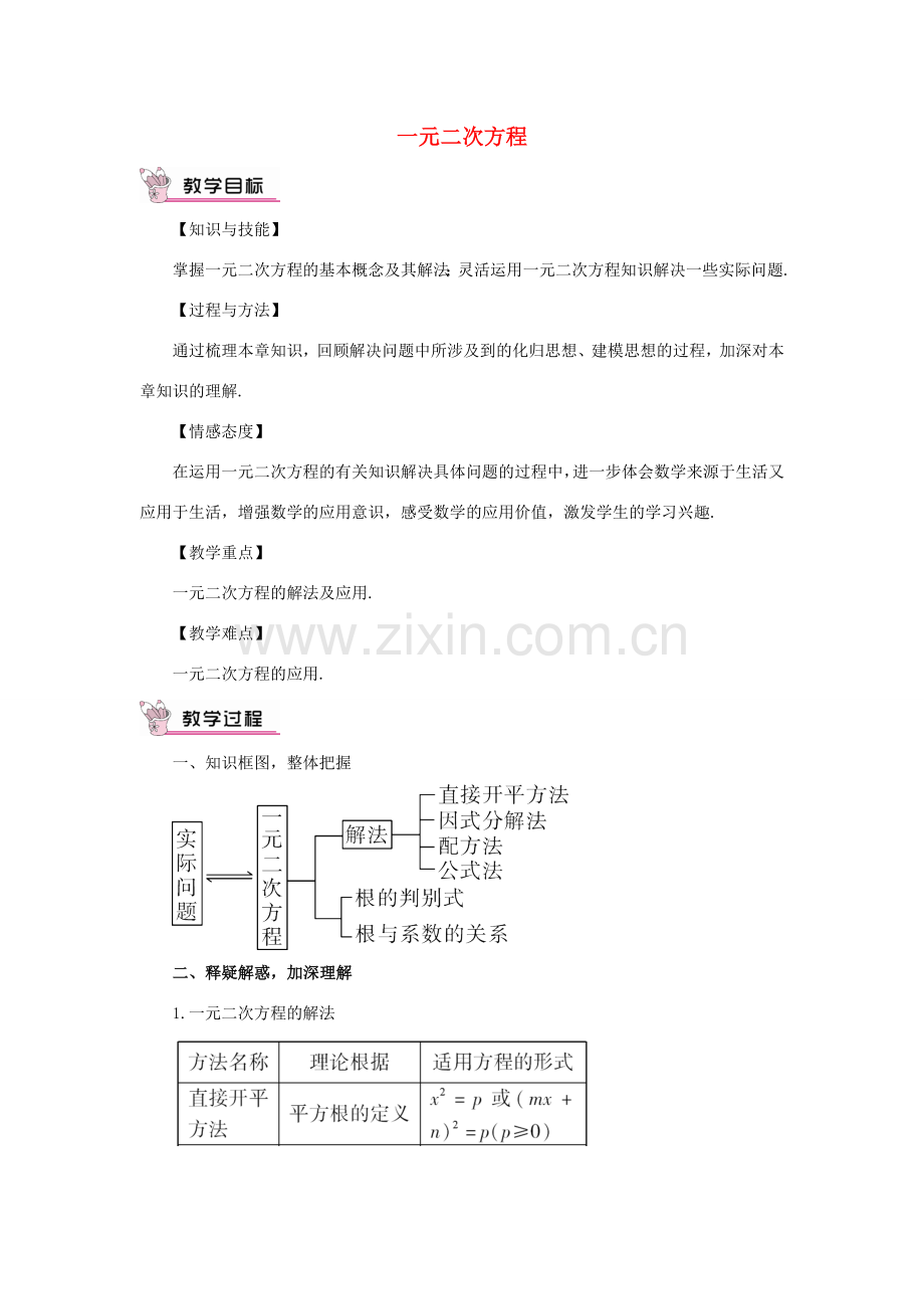 秋九年级数学上册 22 一元二次方程复习教案 （新版）华东师大版-（新版）华东师大版初中九年级上册数学教案.doc_第1页