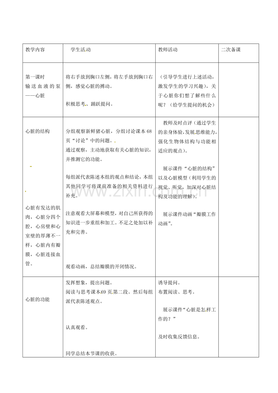 山东省临沭县第三初级中学七年级生物下册《4.4.3输送血液的泵.心脏》教案 新人教版.doc_第2页