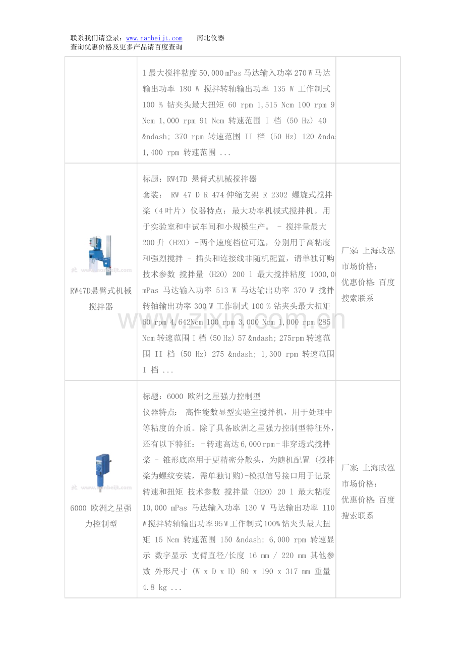 RO5 高效多点磁力搅拌器和高效多点磁力搅拌器价格.doc_第2页