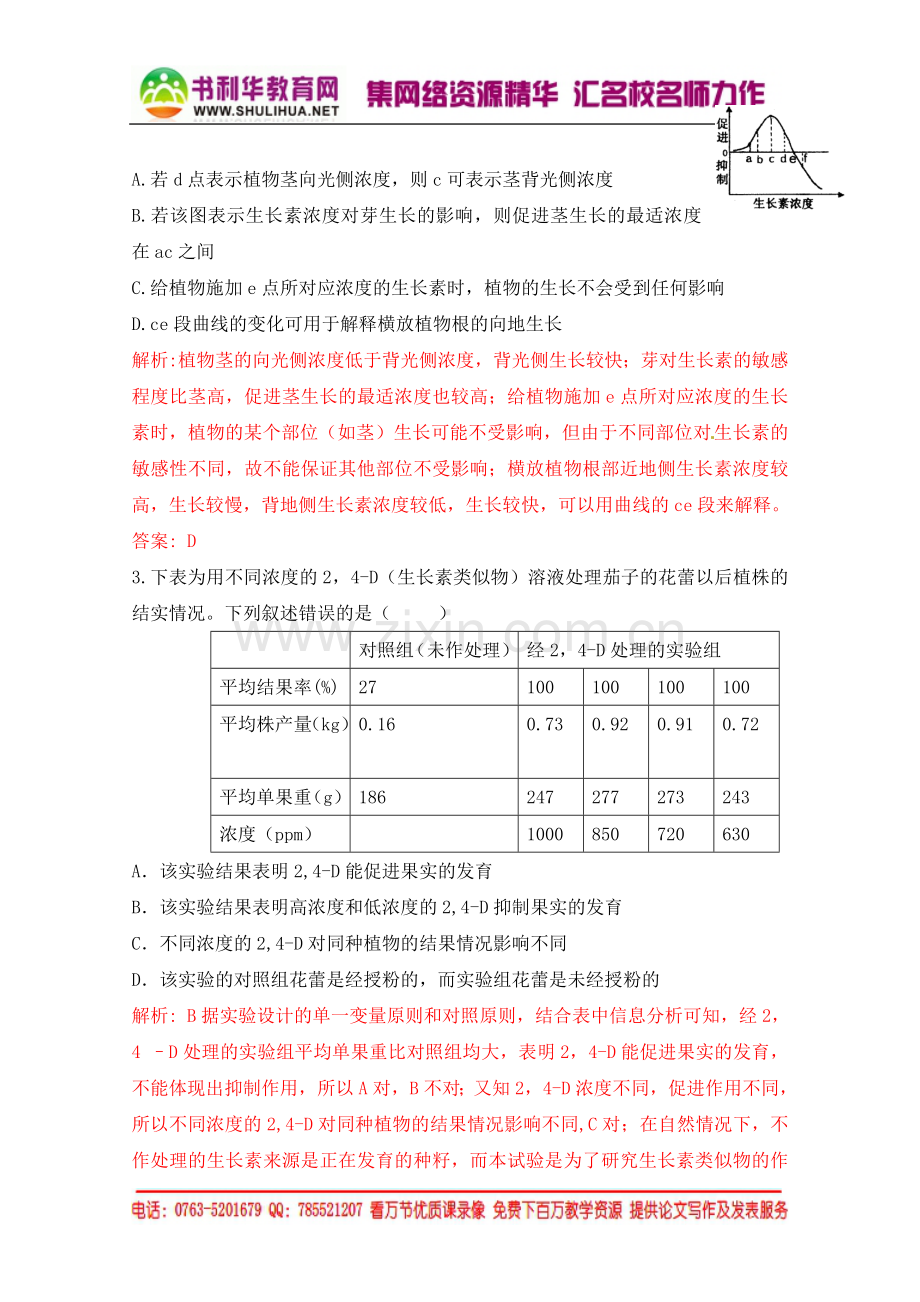 2013高考生物考前冲刺：专题十植物激素调节.doc_第2页