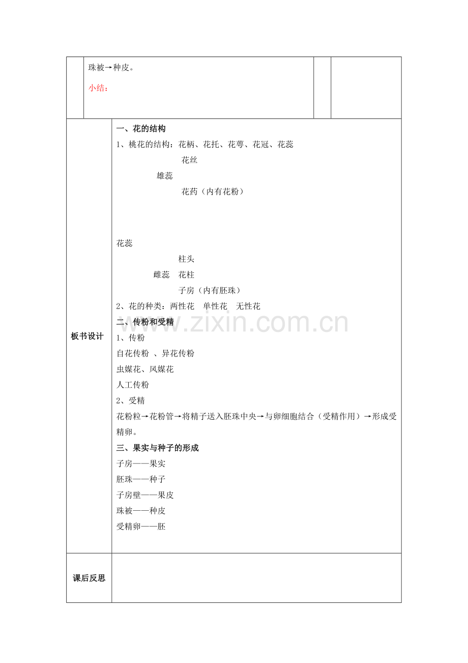 七年级生物上册 第三单元 第6章 绿色开花植物的生活史 第3节 生殖器官的生长教案 （新版）北师大版-（新版）北师大版初中七年级上册生物教案.doc_第3页