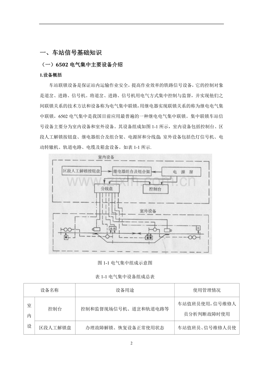 铁路车站信号基础知识.doc_第2页