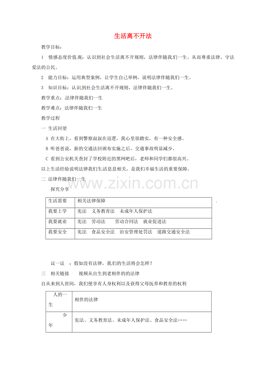 山东省临淄区七年级政治下册 第六单元 走进法律 与法同行 生活离不开法教案 鲁人版五四制-鲁人版初中七年级下册政治教案.doc_第1页