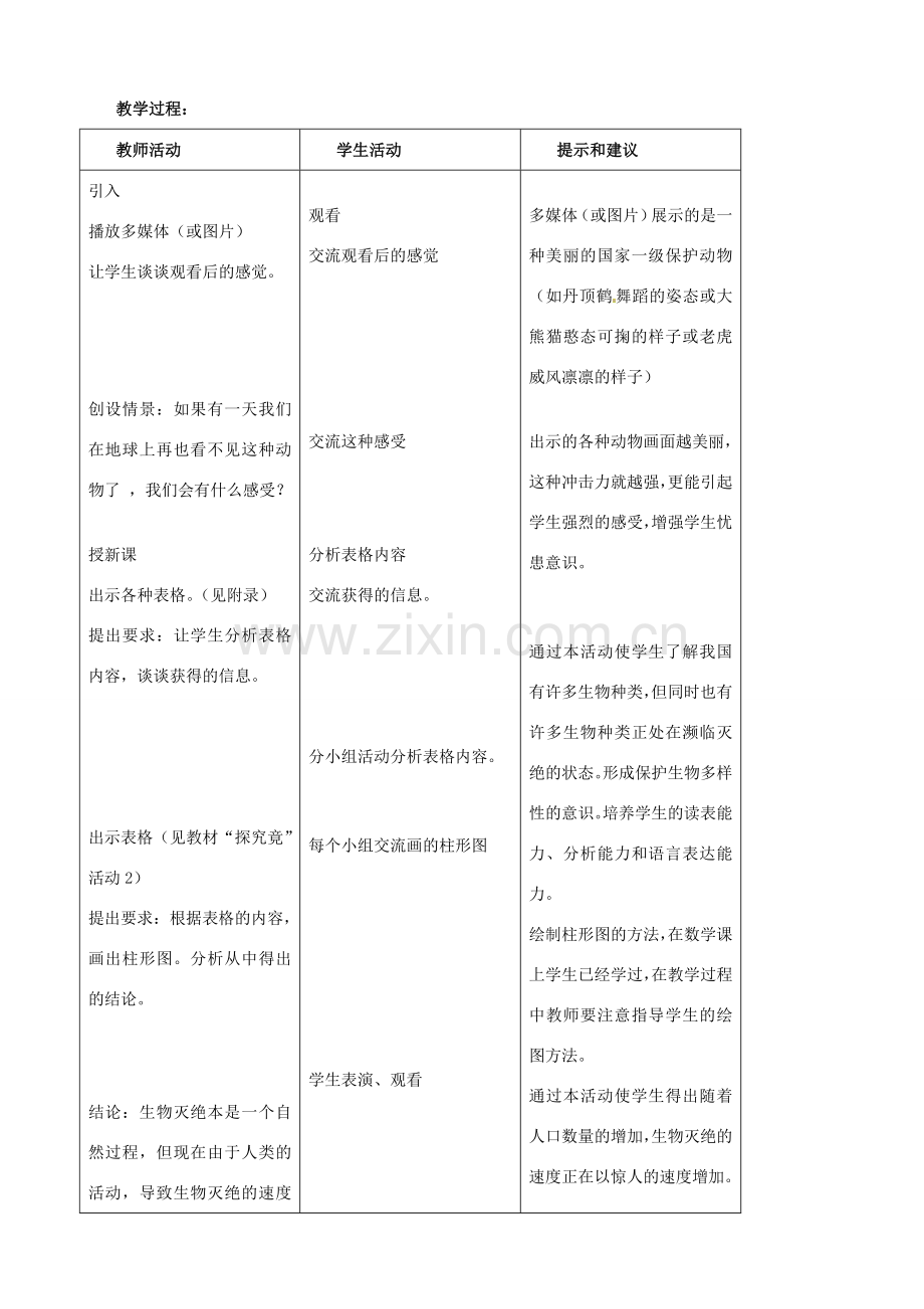 七年级生物上册 第五章 第三节 保护物种多样性教案 冀教版.doc_第2页