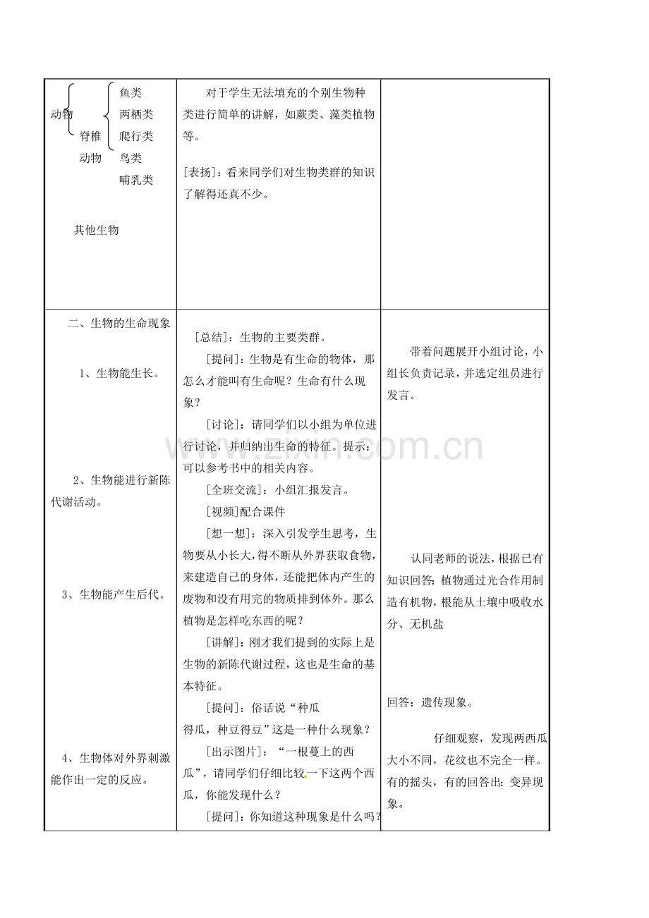 江苏省东台市唐洋镇中学七年级生物上册《1.1 我们周围的生物》教案2 苏教版.doc_第2页