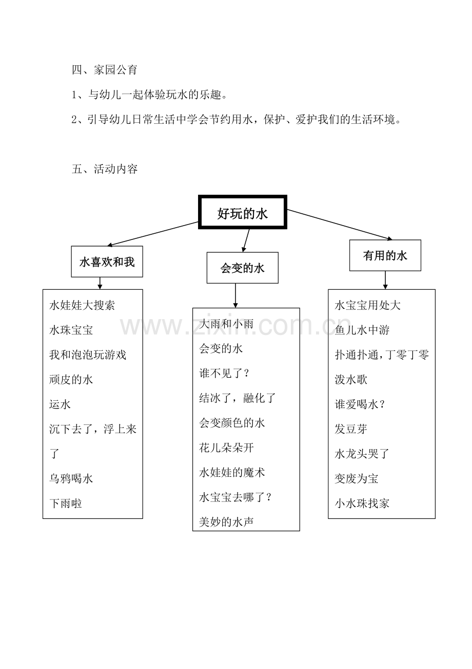 小班主题活动--好玩的水.doc_第2页