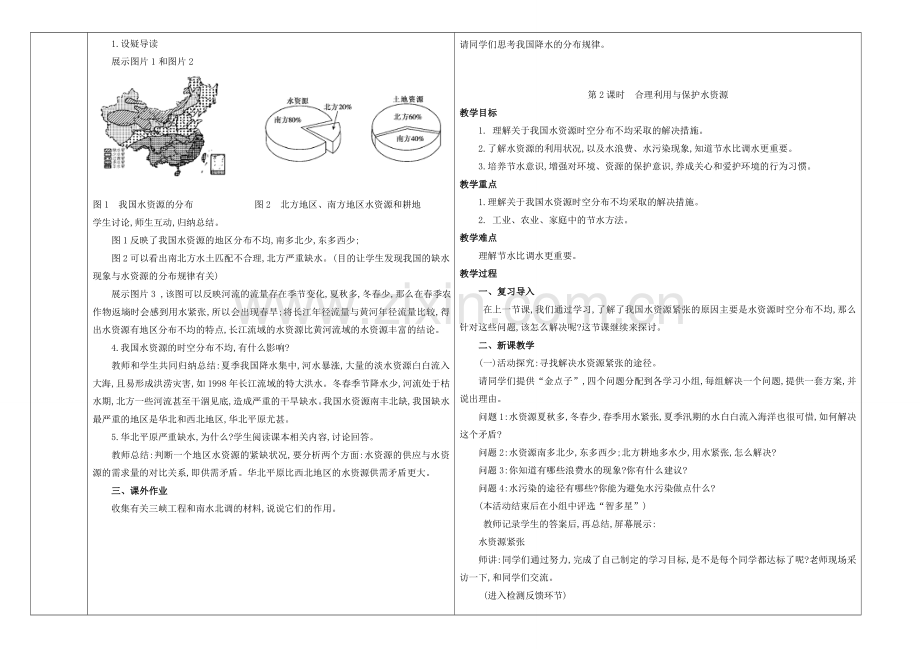 八年级地理上册 第三章 第三节 水资源教案 （新版）新人教版-（新版）新人教版初中八年级上册地理教案.doc_第2页