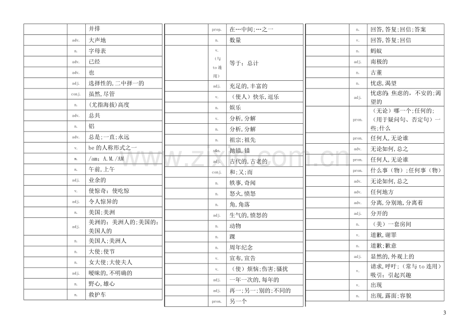 高中英语3500单词(表格)只有中文.doc_第3页